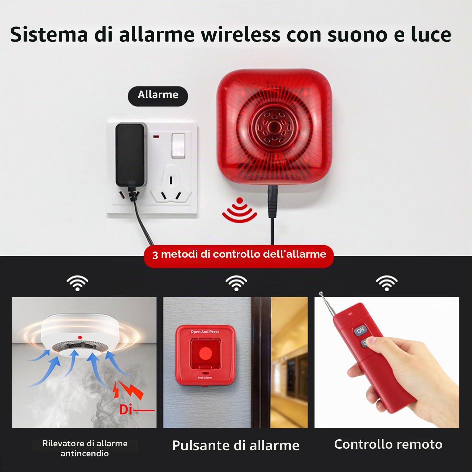 Semme di Allarme Antincendio Wireless 433 MHz, Campanello di Allarme Antincendio Manuale con Sonoro e Luminoso e Telecomando, per la Sicurezza Commerciale Residenziale (Spina europea)