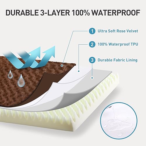 Vista 25 de Cama para perros impermeable para perros medianos, terciopelo rosa, suave, esponjosa, lavable, con funda extraíble y parte inferior antideslizante