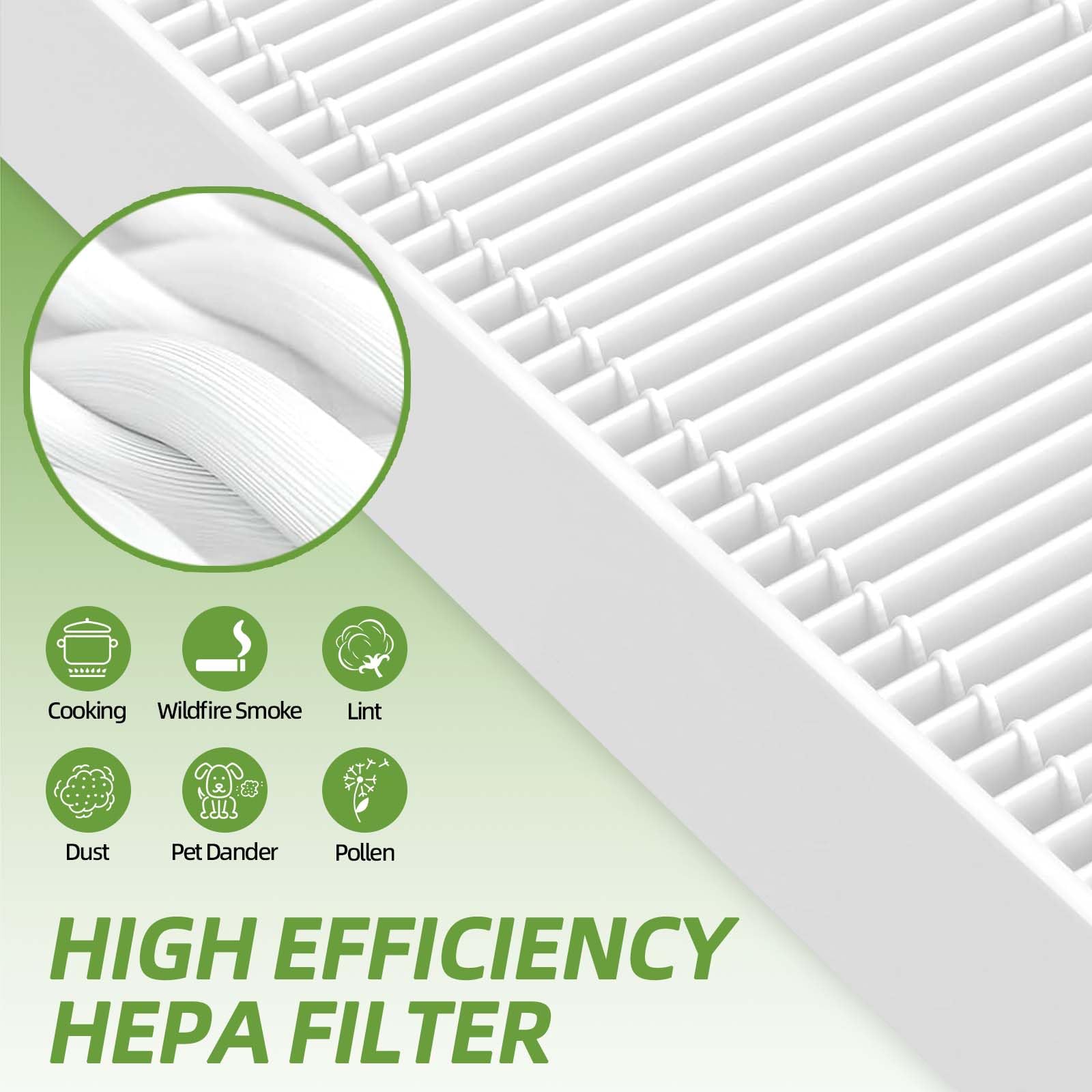 Filtro HEPA di ricambio C35 per purificatore d'aria Winix, 115115 Filtro A compatibile con Winix PlasmaWave C35 5300 5300-2 5500 6300 6300-2 P300, 3 filtri HEPA + 6 prefiltri a carbone attivo