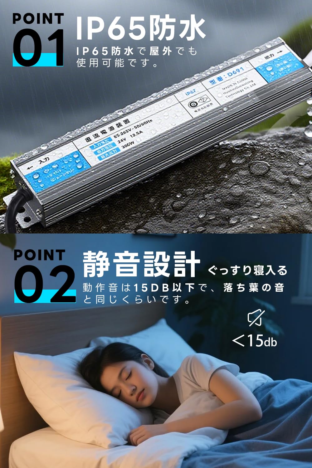 Amazon.co.jp: SPAHER スイッチング電源 AC85V-265V→DC12V 防水 小型