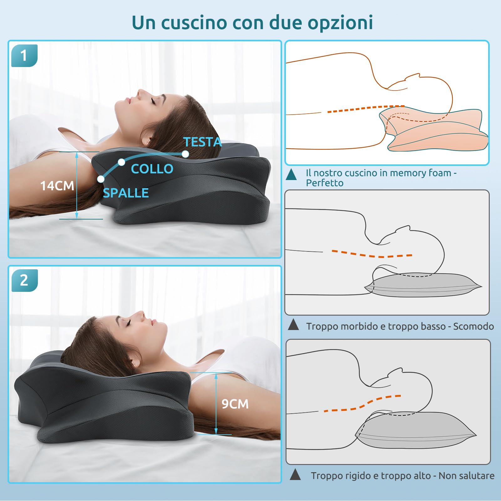 DONAMA Cuscino Cervicale per Dormire, Cuscino Ergonomico Cervicale per Dormitori Laterali, Supini e Proni, Cuscino per Cervicale con Federa Sfoderabile e Lavabile, 63 x 38 x 9/14 cm, Grigio Scuro