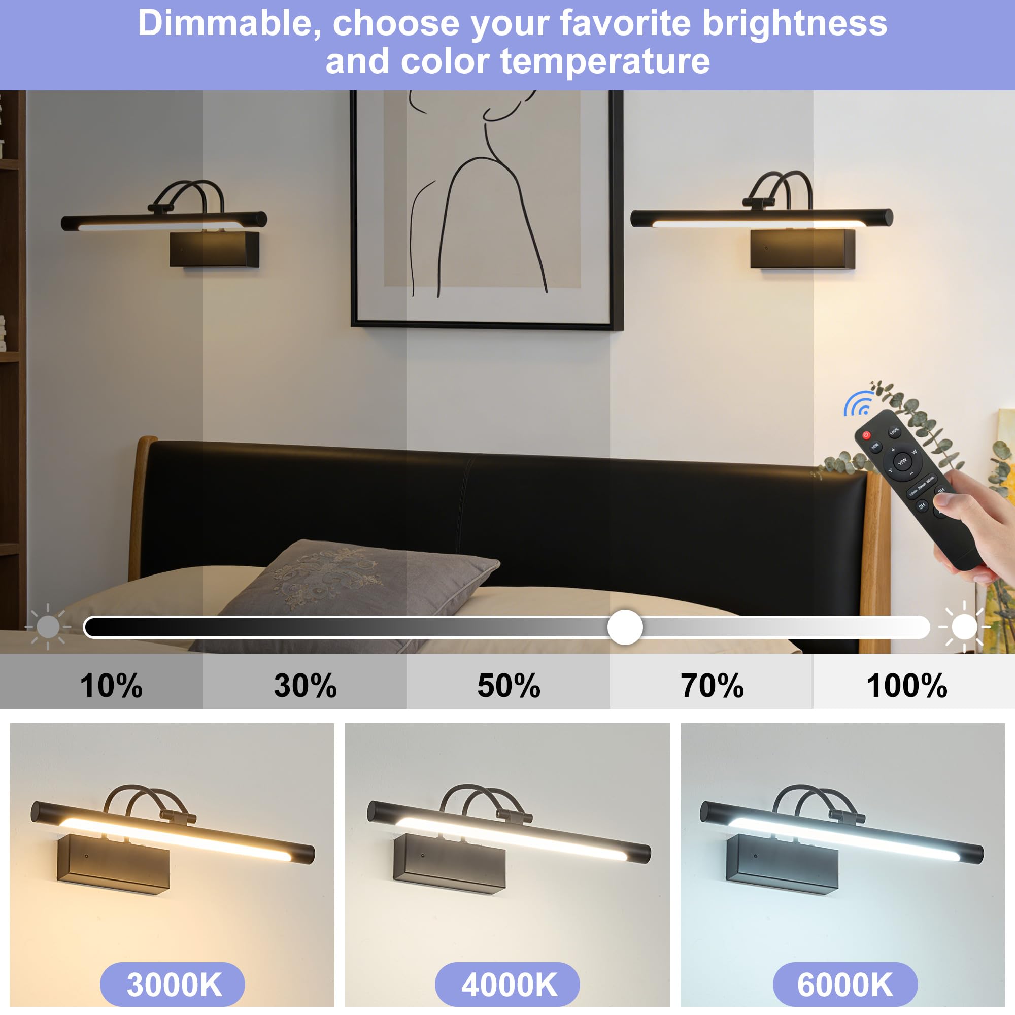 Bilderleuchte Akku mit Fernbedienung, 40cm LED Bildbeleuchtung Kabellos mit 3 Farbtemperaturen 8000mAh Wiederaufladbar Batterie Timer Dimmbar Wandlicht Innen für Malen Kunstwerke Porträt