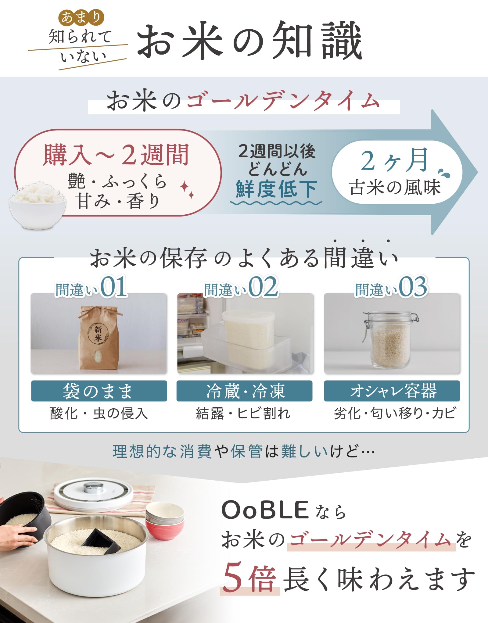 OoBLE Vacuum Storage Containerミニ白 【公式通販】