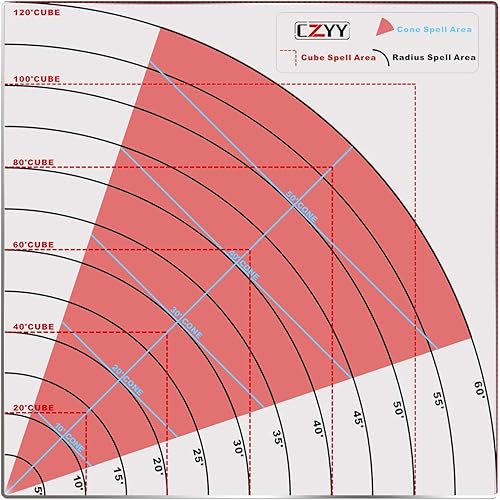 Miniatura 3 de CZYY Juego de plantillas de hechizos para Calabozos y Dragones, Pathfinder, D&D y RPG de mesa