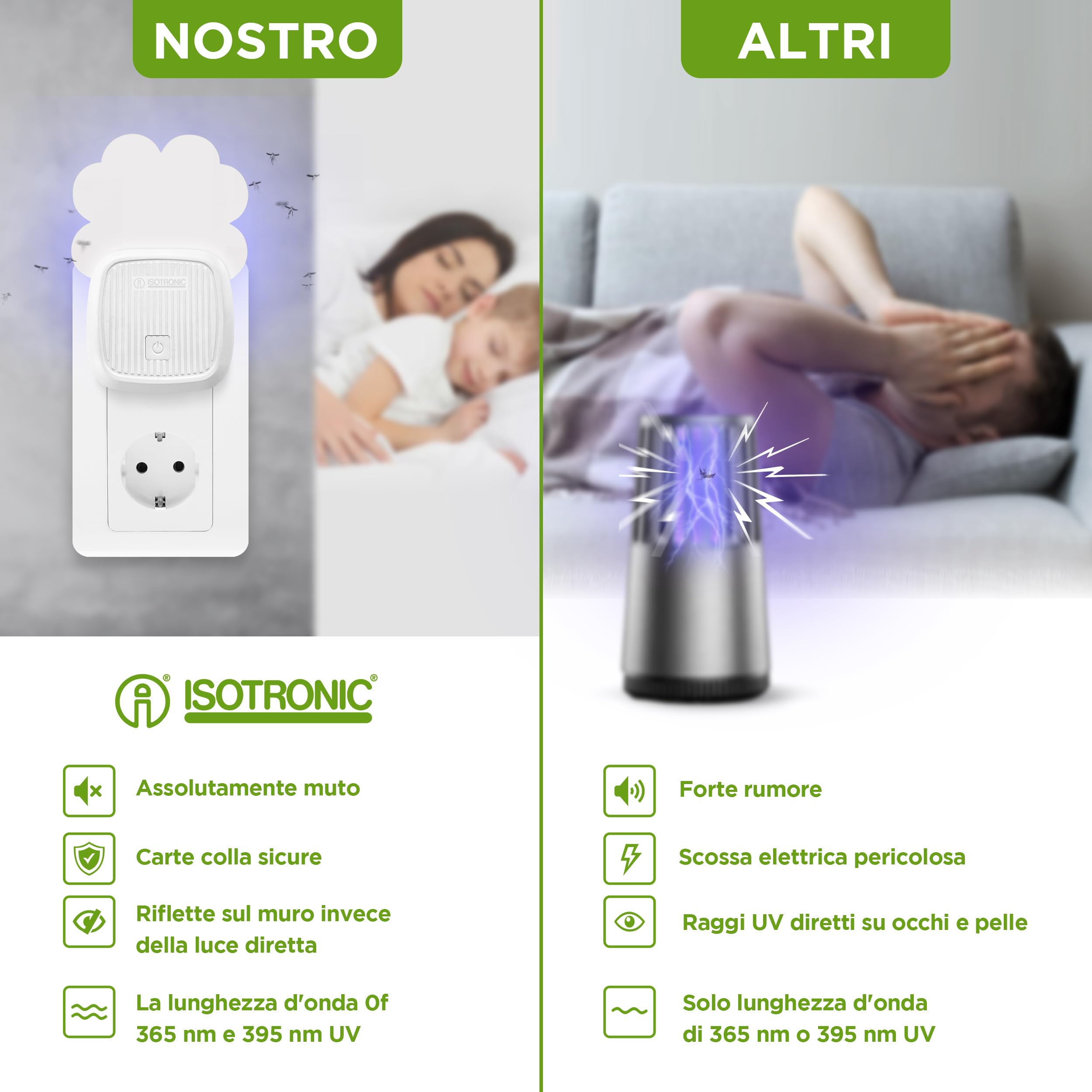 ISOTRONIC antizanzare presa elettrica mosche falene protezione luce UV pellicole adesive silenzioso interno trappola raggio 20m² 4 pezzo efficace casa camera difesa senza veleno stop insetti volo