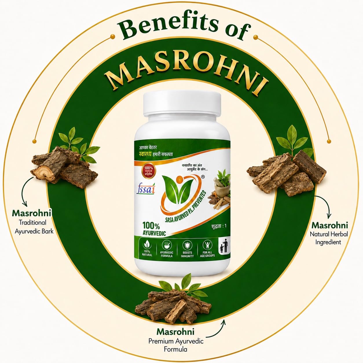 SASA AYURVED PIL PREVENTER Pill Preventer | Herbal Digestive & Rectal Care Support | Natural Formula for Daily Wellness_60 gm