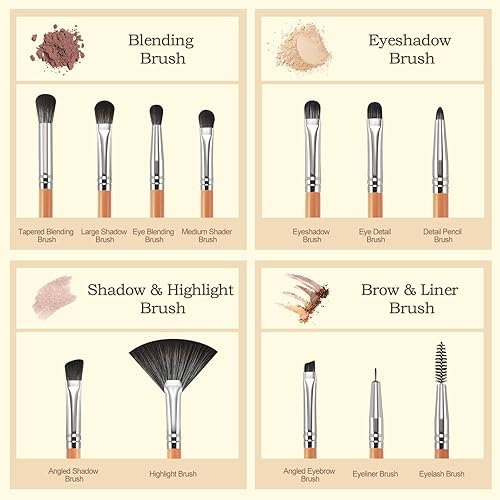 Miniatura 3 de DUAIU Juego de 12 brochas para sombra de ojos, brochas de maquillaje de ojos con pelos sintéticos y mango de madera, cepillo de sombra de ojos para