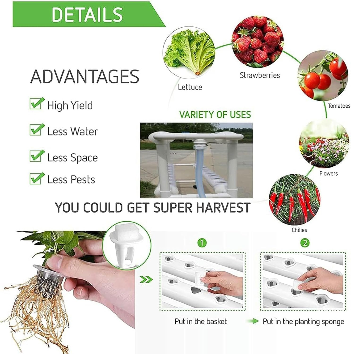 Hydroponic Grow Kit 2 Layers 36 Plant Sites 4 PVC Pipes Indoor Hydroponics Growing System for Leafy Vegetables,63MM Planting Tube~/