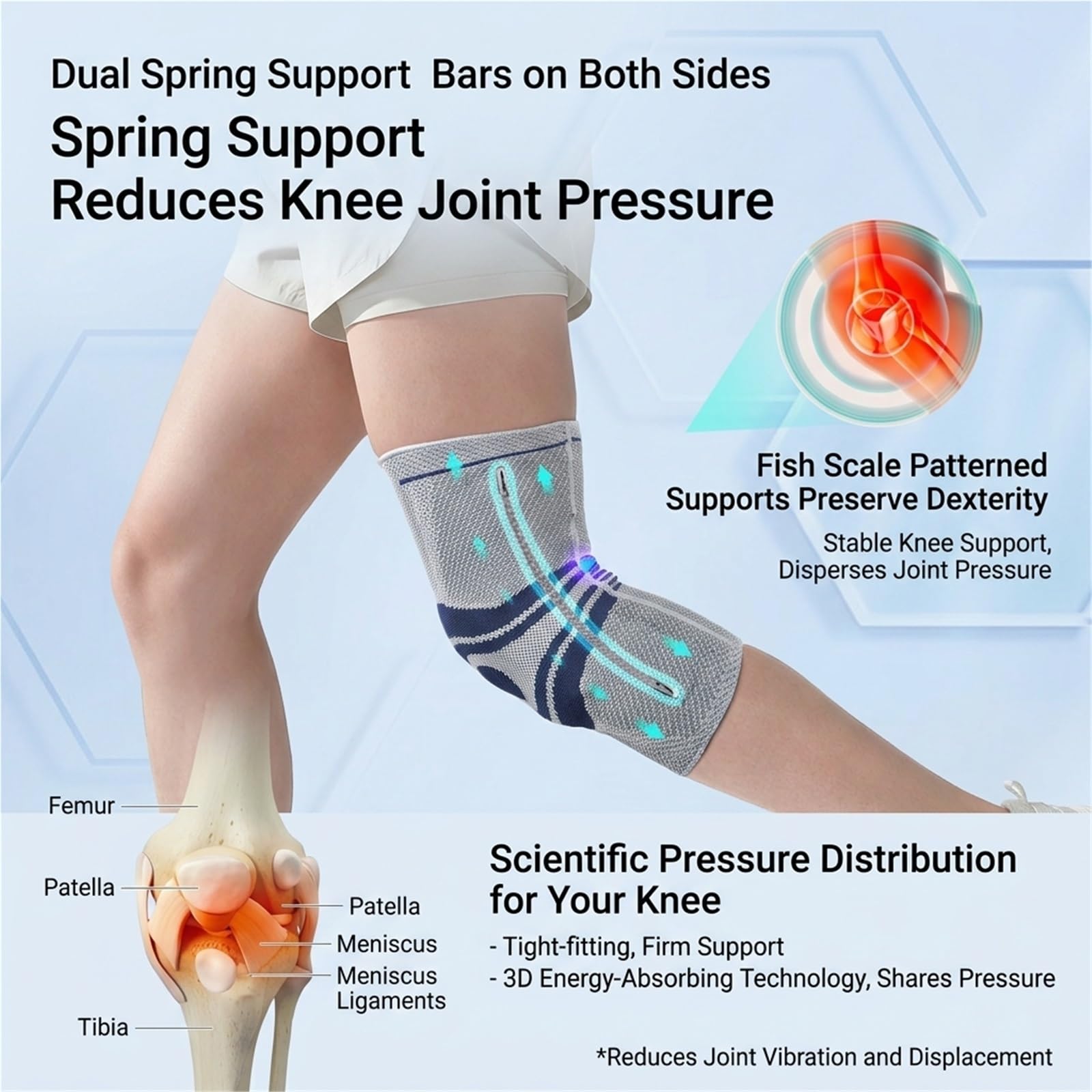 Rodillera de compresión para hombres y mujeres, soporte para la rodilla para aliviar el dolor de artritis, recuperación de desgarro de menisco y ligamento cruzado anterior, rodilleras deportivas