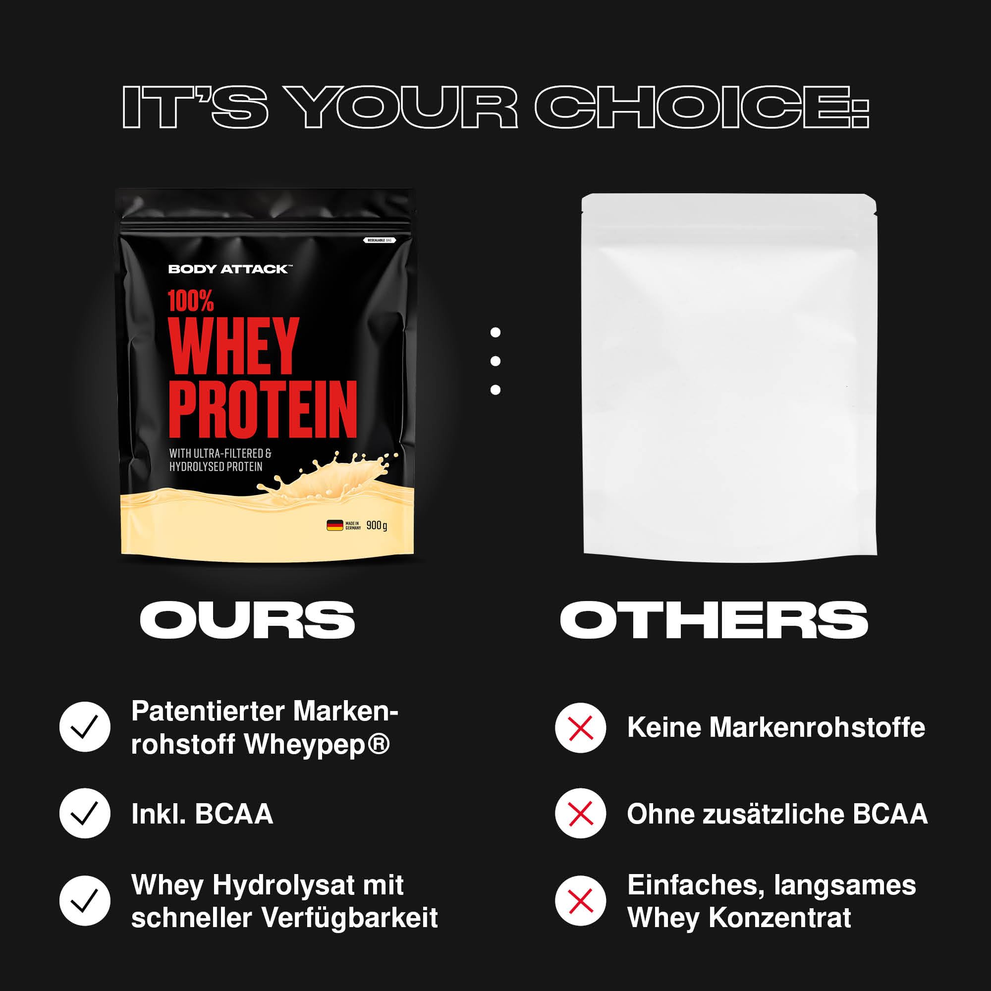 Body Attack 100% whey protéine, protéines musculation-protein powder crémeuse avec hydrolysat et BCAA, prise de masse et régimes, pour athlètes et sportifs-Fabriqué en Allemagne-900g Brownie au choc.