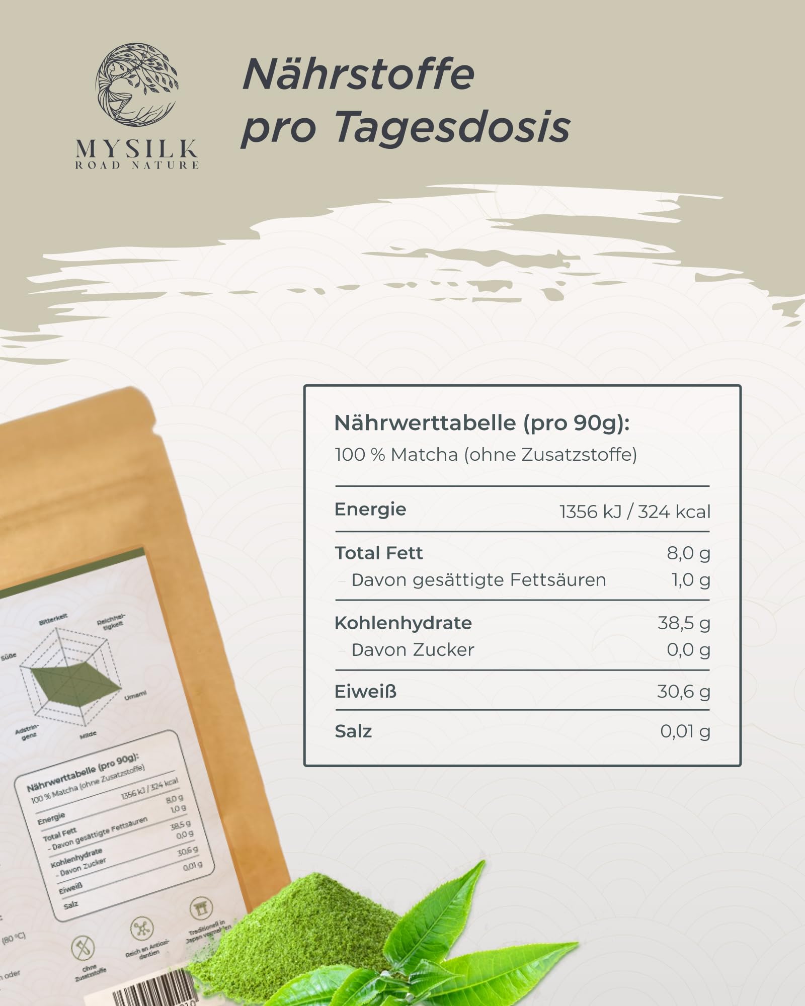 MySilkRoadNature Saemidori Matcha Pulver 90g aus Yame in Japan I Ceremonial Grade Single aus erster Ernte I Reines Matcha Tee Pulver für Matcha Latte & Tee Zeremonien
