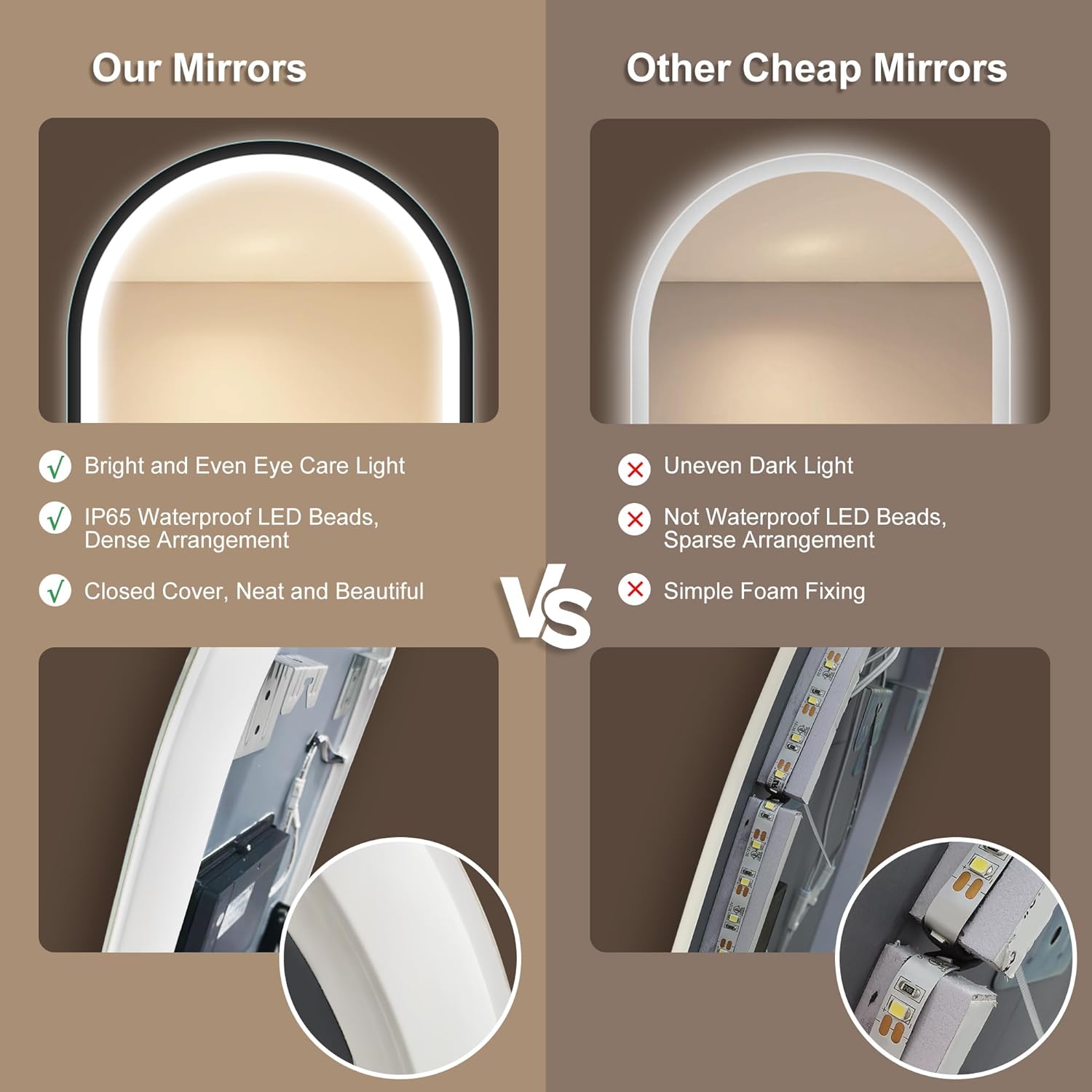 Comparison chart highlighting STARLEAD mirror's superior features like bright, even, eye-care light, IP65 waterproof LED beads, and neat closed cover, versus common issues in other mirrors.