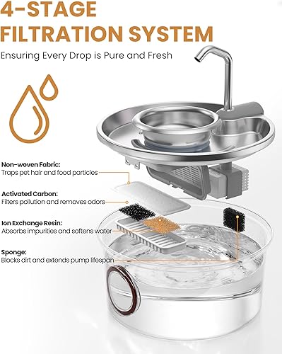 Miniatura 4 de Fuente de agua para gatos de acero inoxidable, fuente ultra silenciosa para gatos de 108 onzas  3.2 L para beber con cuenco de agua extraíble,
