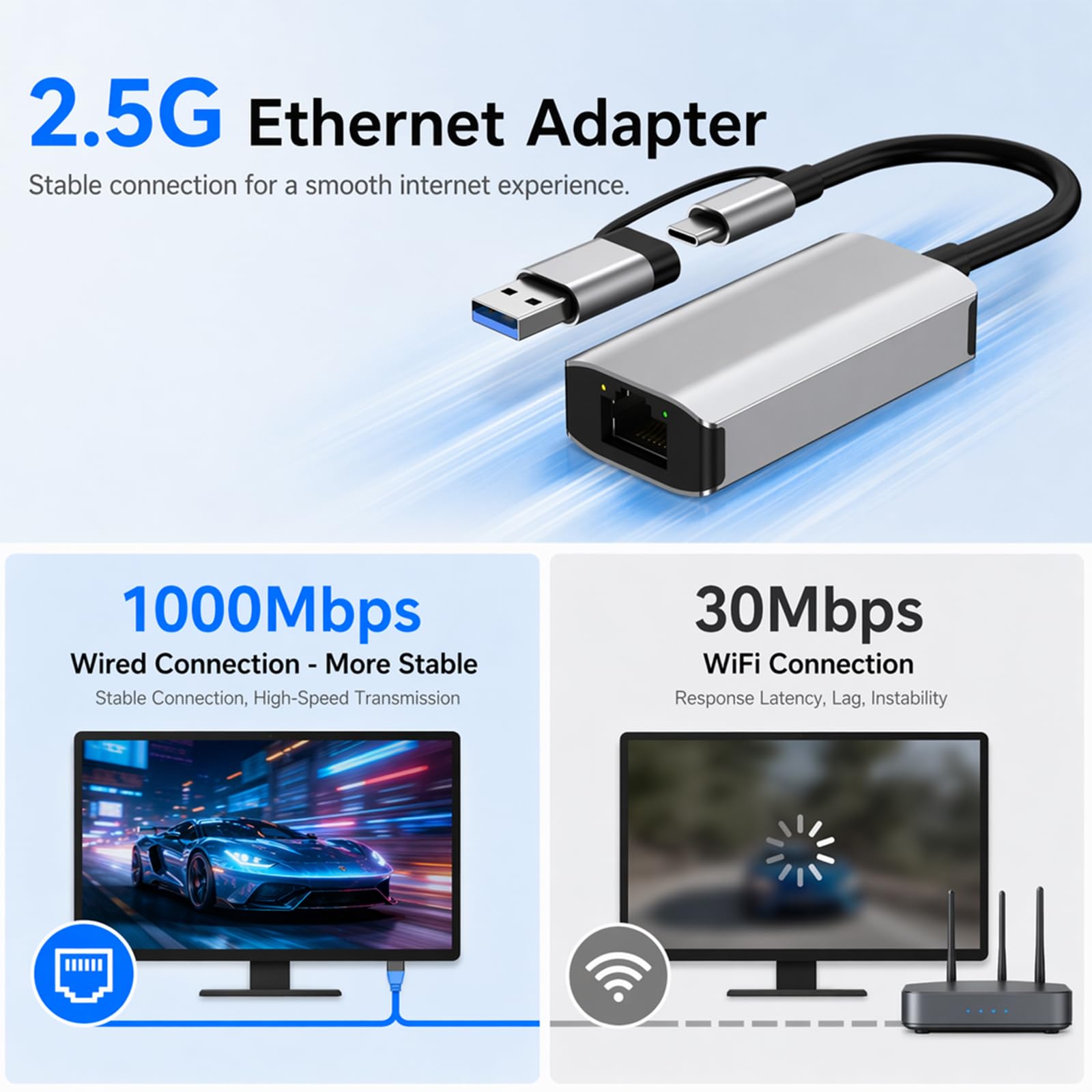 Adapter USB C Ethernet 1000 Mbps, USB 3.0 na RJ45 Gigabit adapter sieciowy, typ C LAN adapter do laptopów, tabletów, smartfonów PC