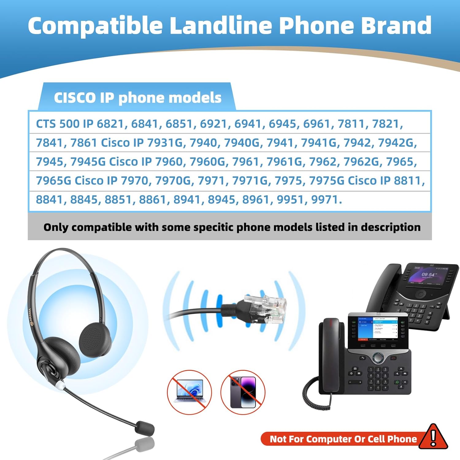 Arama Phone Headsets for Office Phones RJ602C1 RJ9 Wired Headset with Noise Canceling Mic Phones Desk Landline Headset with Microphone Compatible with Cisco Office Phone