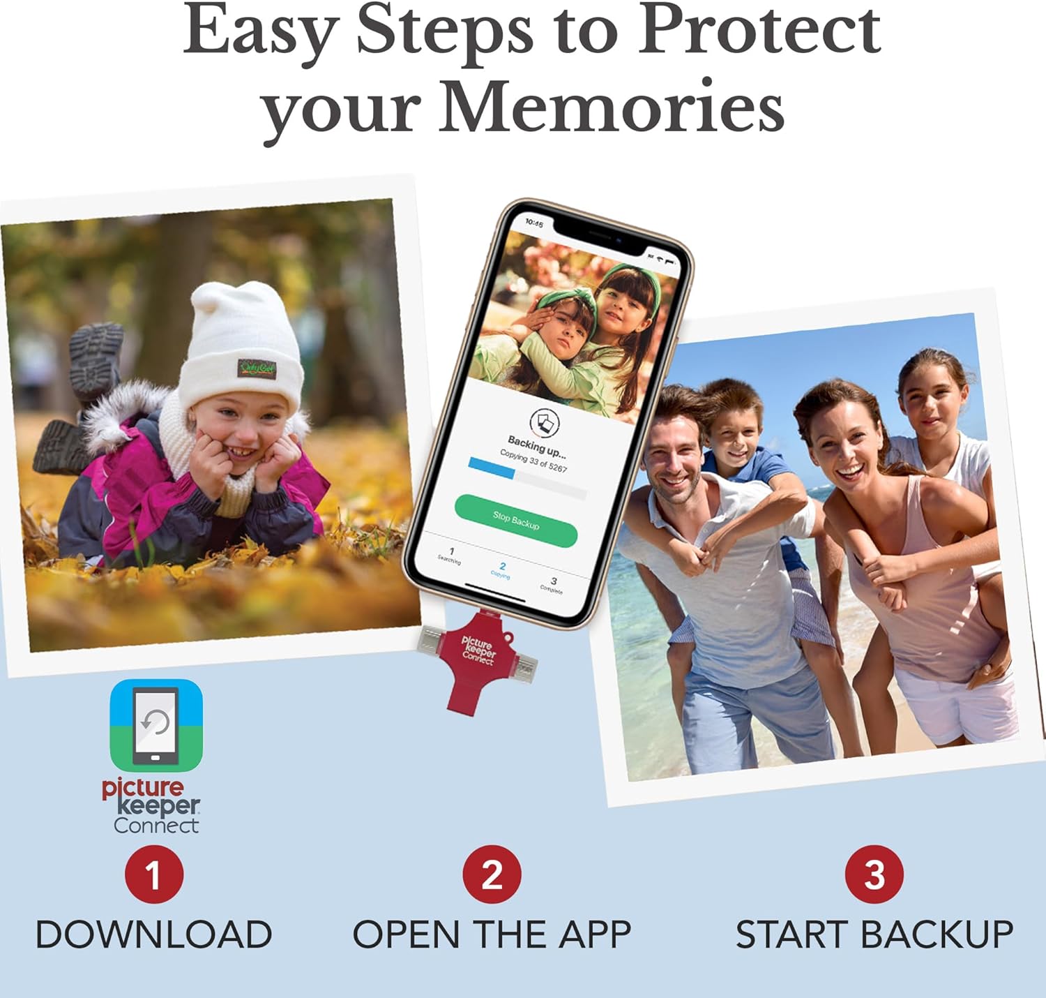 Picture Keeper Connect for iPhone, Android, USB-C, PC & Mac - 128GB USB Backup for Photos, Videos, Contacts, Flash Drive Memory Backup, External Storage Thumb Drive - 128GB, Berry