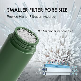 مضخة تصفية المياه Purewell الفولاذ المقاوم للصدأ + تصفية المياه القابلة للاستبدال