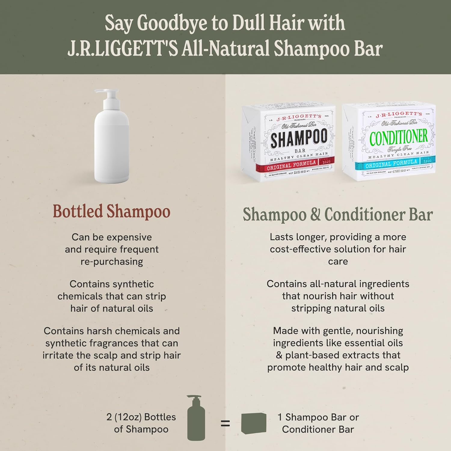 J.R.LIGGETT'S Shampoo and Conditioner Bar with Wooden Shelf - Original Formula Solid Shampoo 3.5oz & Conditioner Bar 1.75oz, All Natural, Plant-Based Ingredients for Manageable Hair - USA Made