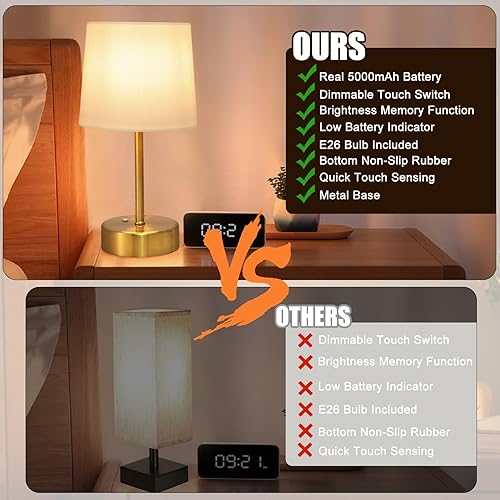 Miniatura 3 de Pequeña lámpara LED inalámbrica de escritorio, luz recargable de 5000 mAh, sensor táctil portátil, luz nocturna regulable para dormitorio,