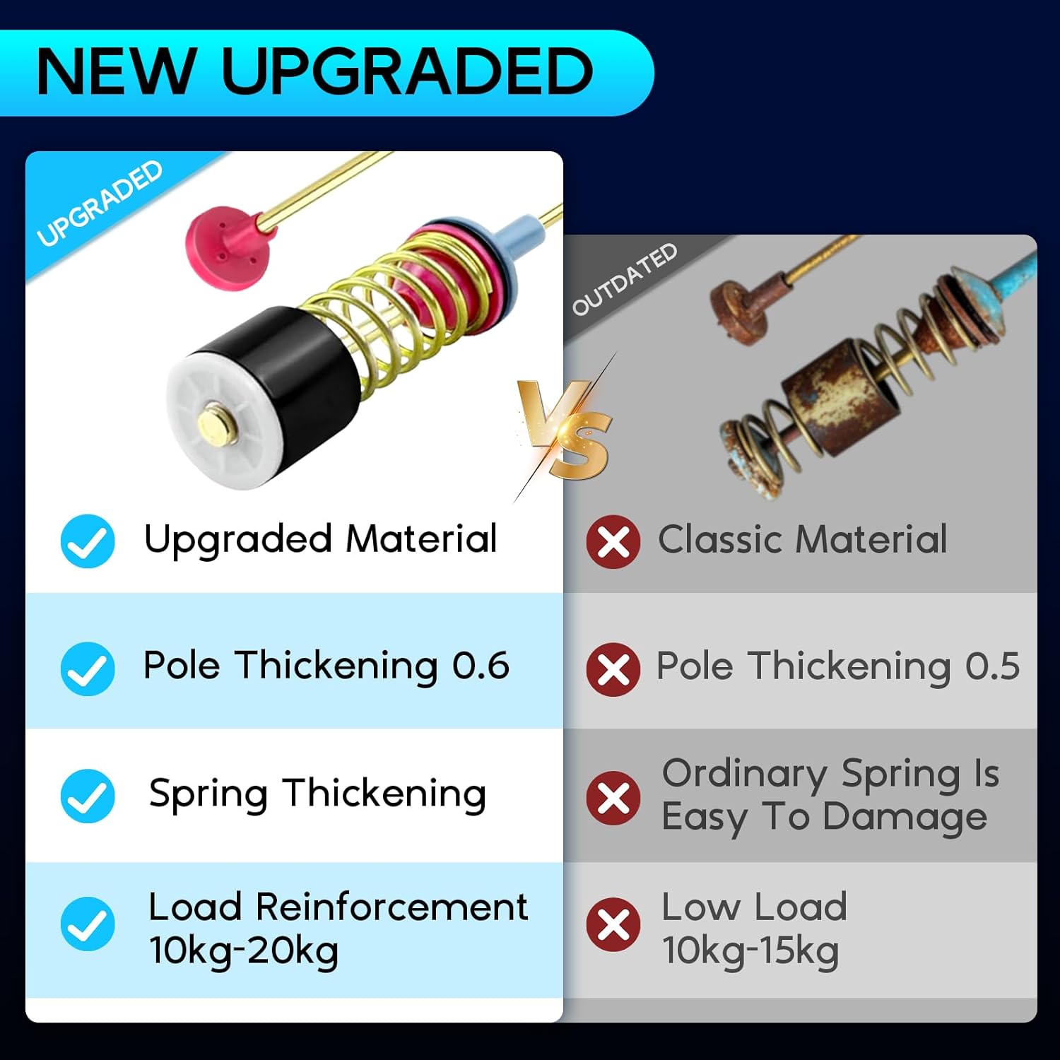 2026 Upgraded DC97-16350U DC97-16350T Washer Suspension Rods for Samsung WA50R5200AW/US WA50R5400AV/US WA45T3200AW/A4 WA45N3050AW/A4 WA50R5400AW/US Washing Machine Replace DC97-05280W DC97-16350S 4PCS