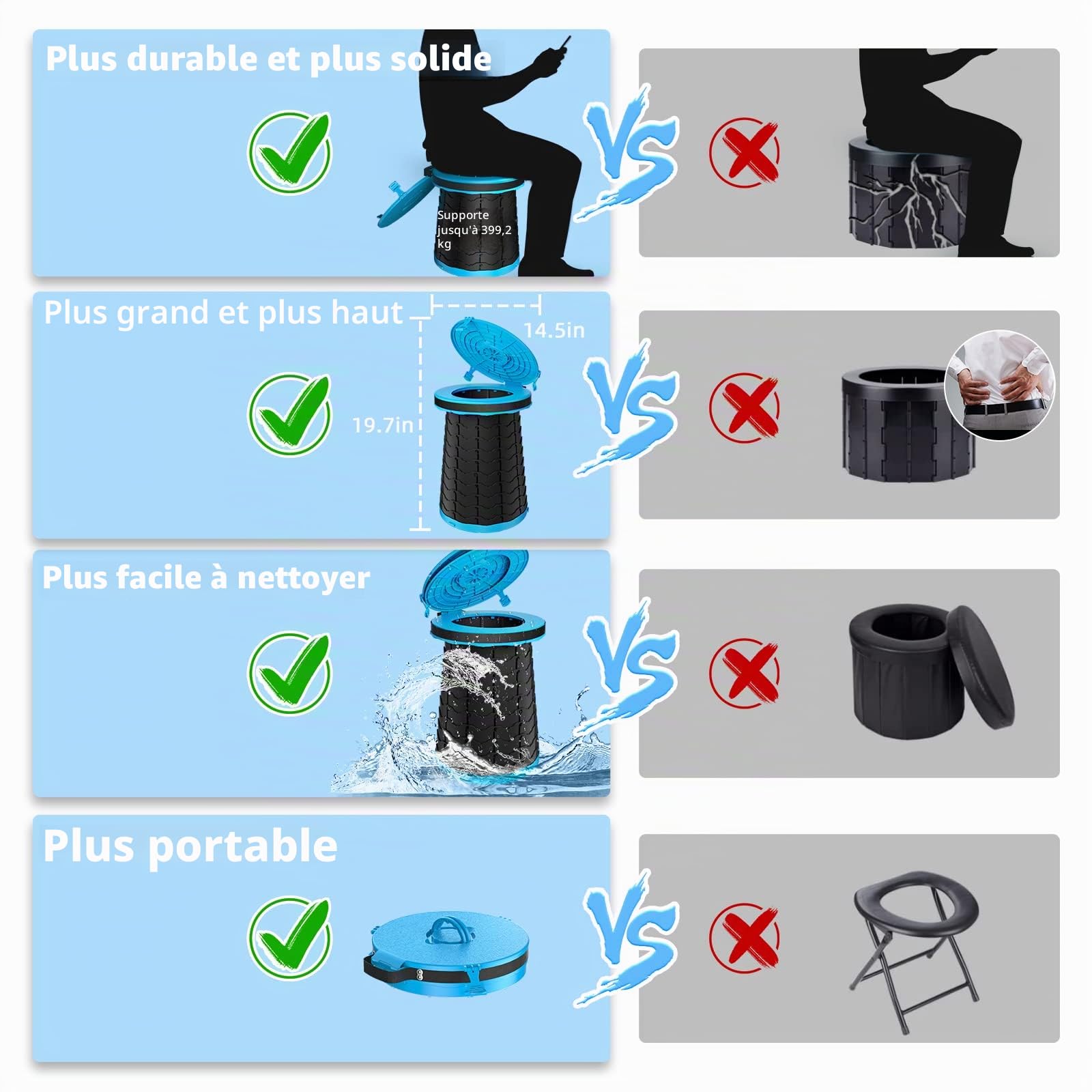 Toilettes portables XXL - Toilettes de camping pliables réglables de 50 cm de hauteur avec couvercle, sangle, sac de toilette pour camping, randonnée, voyage et voiture (bleu)