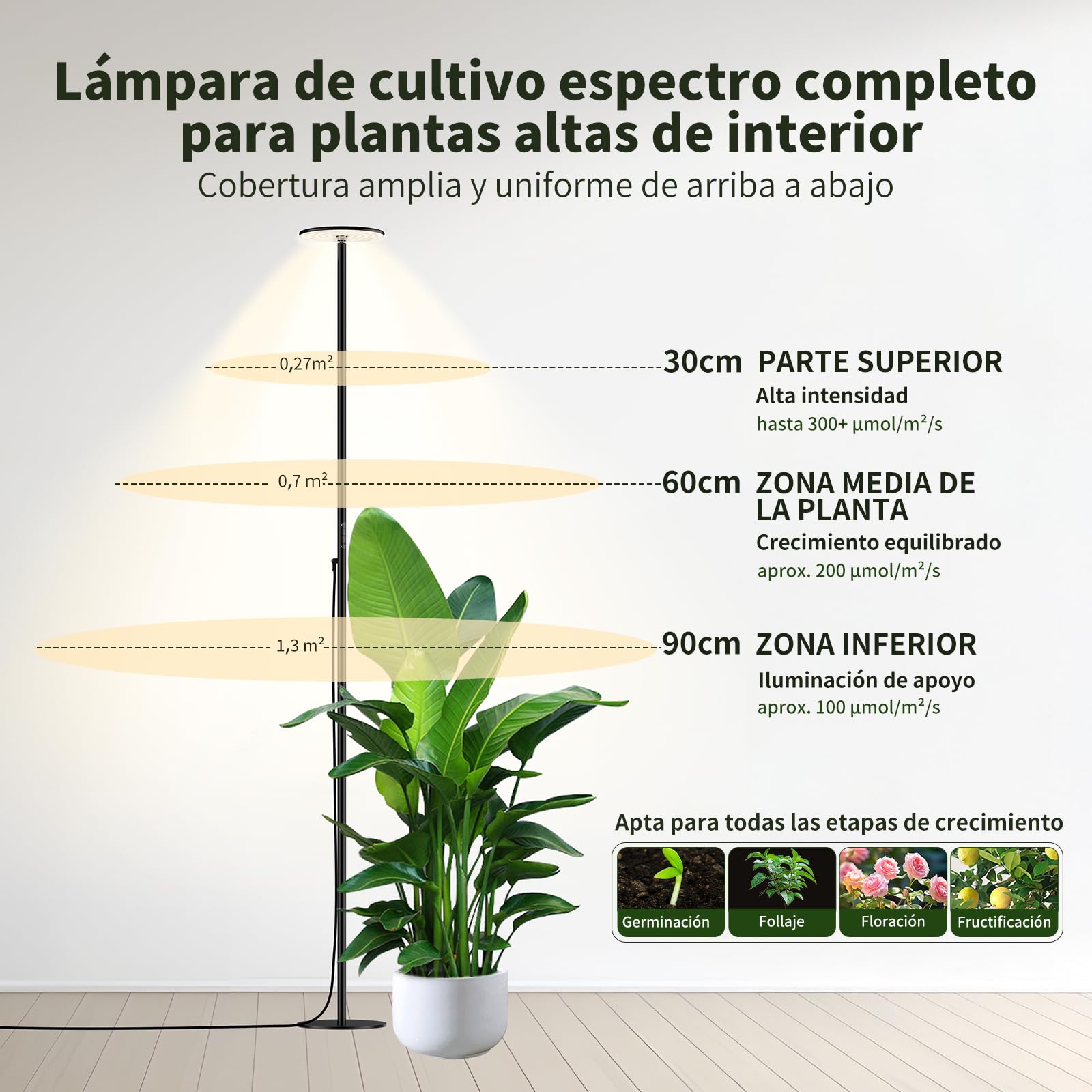 Luz para Plantas Interior 60W, Lámpara de Crecimiento LED Espectro Completo de Pie, Altura Ajustable 216 cm, Regulable 2300–6500K, Temporizador 4/8/12H y Mando, para Plantas Grandes