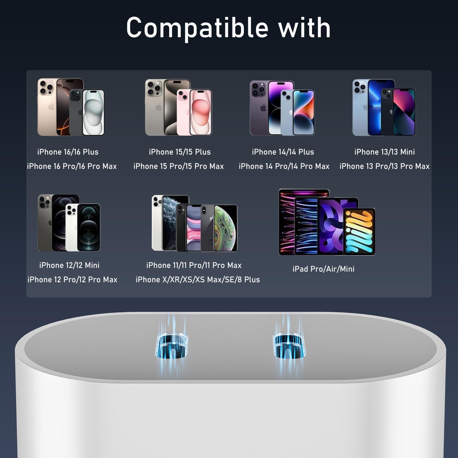 Caricatore USB C 20W 2-Porto Presa per iPhone 17/17 Air/17Pro/17 Pro Max/16/15/14/13/12/11 Plus Mini SE X XS XR, Samsung Galaxy, Alimentatore Spinotto Trasformatore USB C