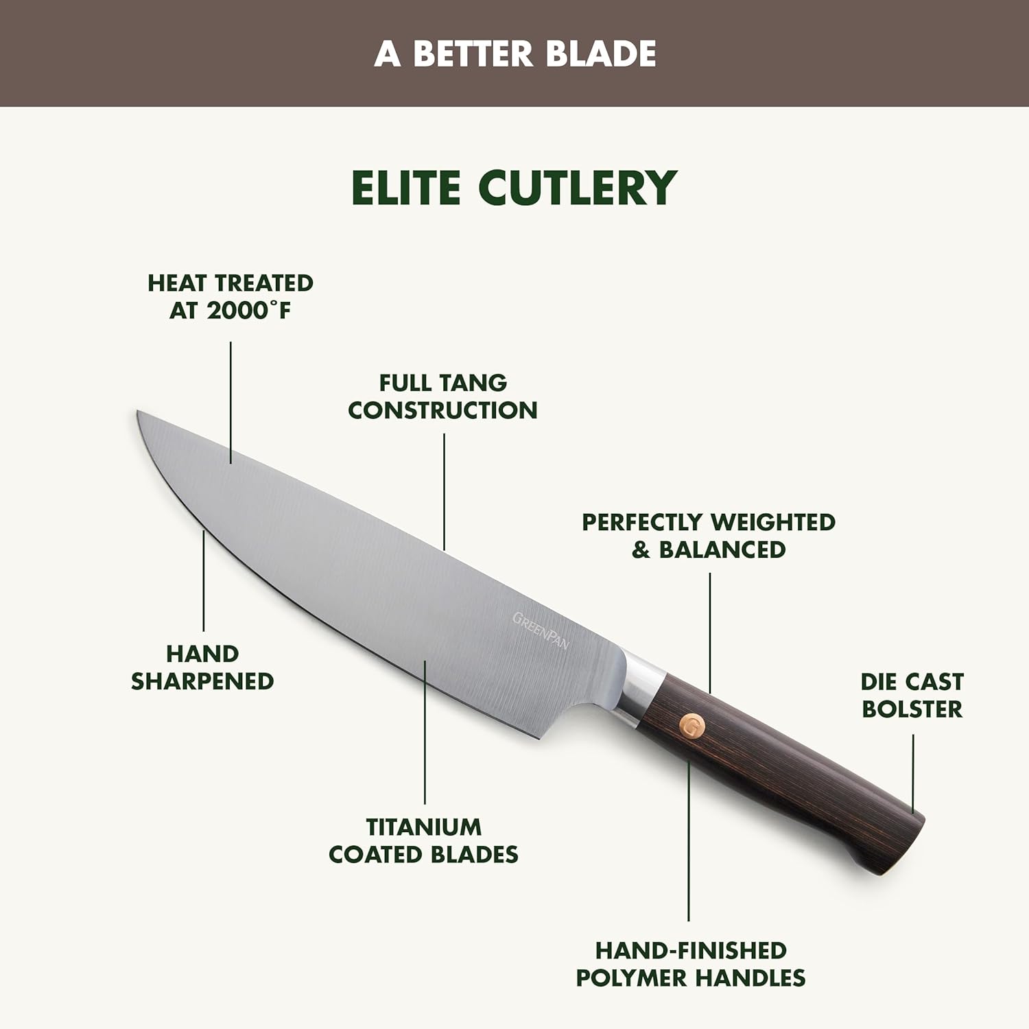 GreenPan Elite 13 Piece Wooden Knife Block Set, Professional Stainless Steel Blades with Titanium Coating, Ultra-Sharp Kitchen Cutlery, Chef, Santoku, Bread & Steak Knives, Ergonomic Brown Wood Handle