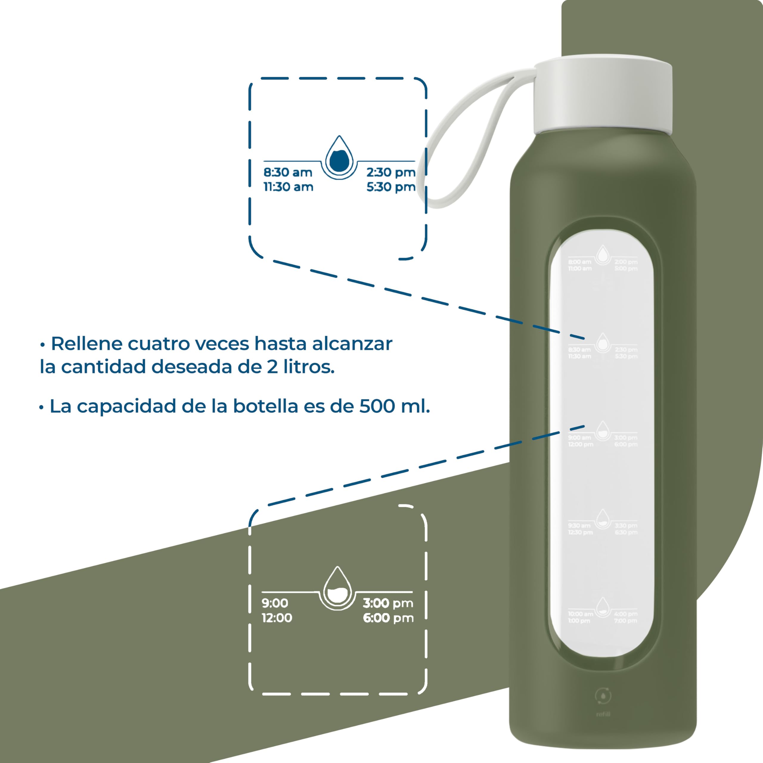 Wessper Botella de Agua Cristal, Botella 500 ml Motivadora con Escala de Hidratación, Botellas de Vidrio Borosilicato con Funda de Silicona, Material Seguro sin BPA - Oliva — view 3