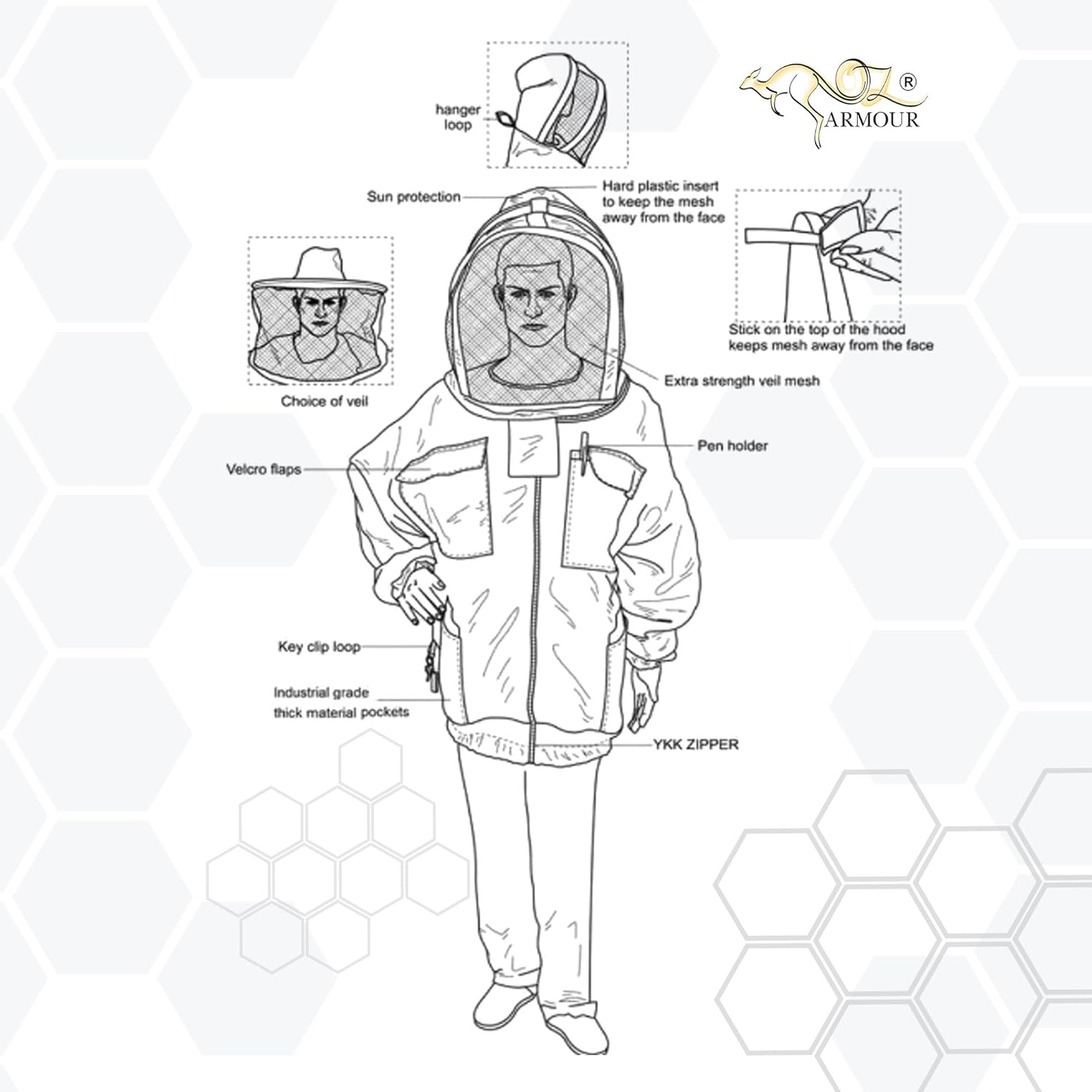Beekeeping Ventilated Jacket 3 Layers Mesh for Beekeepers, Bee Suit Jacket with 2 Hoods Fencing & Round Brim Hat (X-Large)
