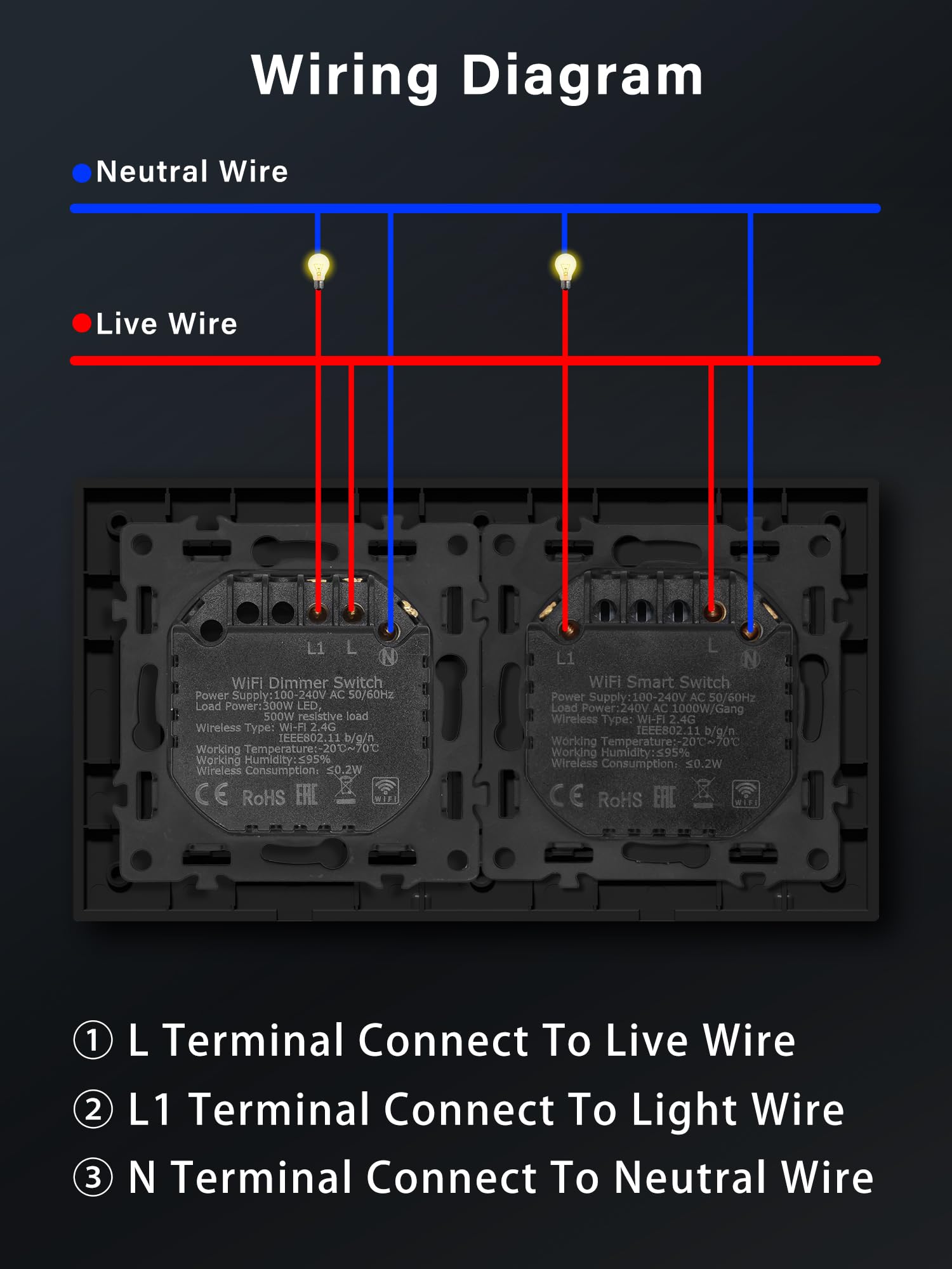 Smart WIFI Interrupteur d'éclairage avec variateur Wi-Fi - Interrupteur mural 1 compartiment + variateur d'intensité - Compatible avec Alexa/Google Home - Interrupteur d'éclairage encastré à