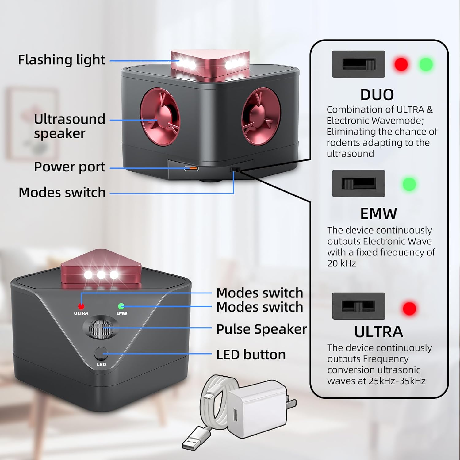 Newly Upgraded Chip-Ultrasonic Pest Repeller Indoor,Variable Frequency Rodent Repellent, Prevents Adaptation, Squirrel Repellent for House,Suitable for Attics,Garages,RVs,etc. - Image 3