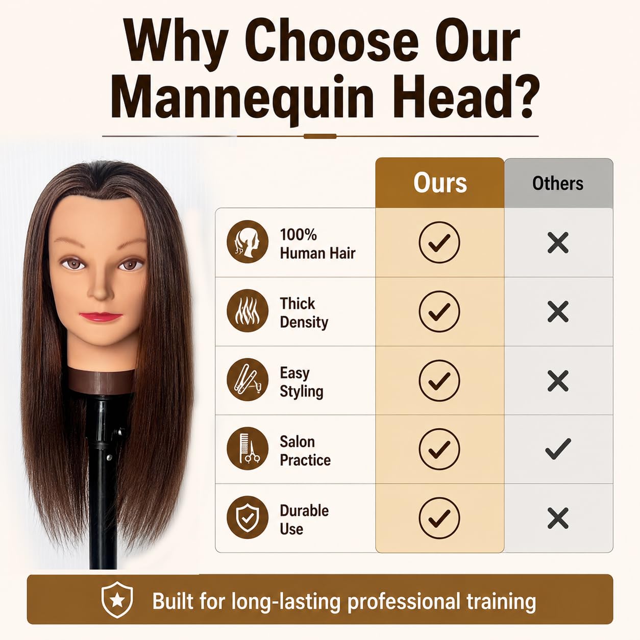 Mannequinkopf mit 100% menschlichem Haar, Echthaar Kosmetologie Mannequinkopf Haar Styling Friseurpraxis Training Puppenkopf mit Klemmhalter 16" Dunkelbraun