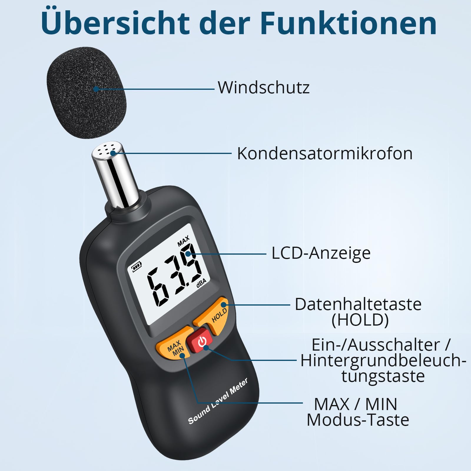 Digitales Schallpegelmessgerät 30–130dB(A) A-Bewertung, LCD Dezibel Messgerät mit Hintergrundbeleuchtung, MAX/MIN Funktion, Präzises Lärmmessgerät für Büro, Werkstatt, Baustelle