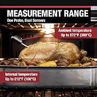 Vista 4 de CDN Smart Probe Bluetooth Meat Thermometer Wireless Digital Thermometer with NSF Certified Probe Remote Temperature Monitoring via App for iOS &