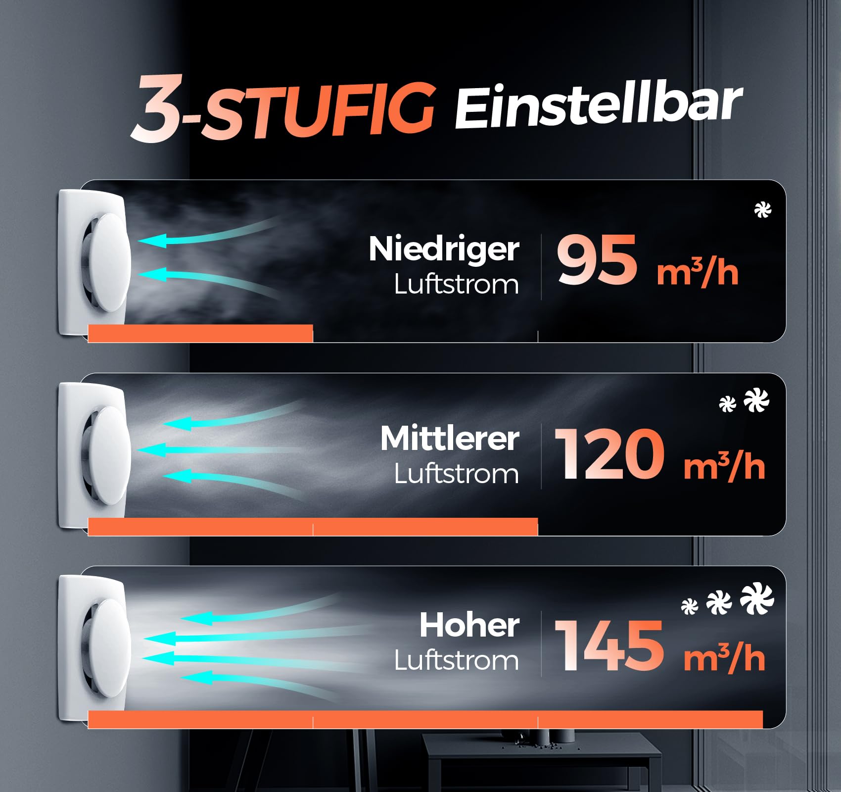 Badlüfter mit Feuchtigkeitssensor Temperatursensor Timer - 3 Stufen Bad Lüfter 100mm - Automatischer leiser Leistungsstark Abluftventilator for Badezimmer WC keller P117 (ohne Fernbedienung)