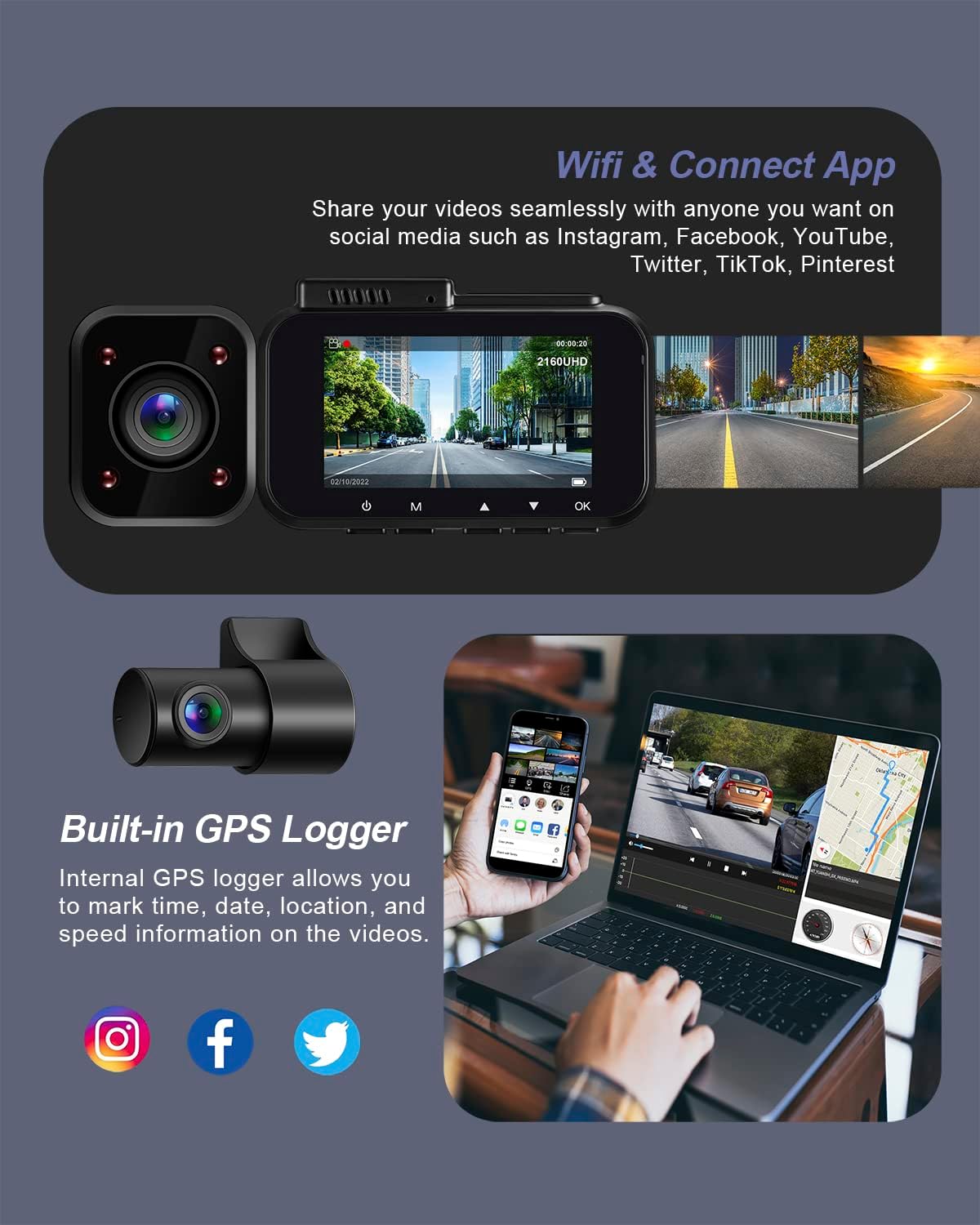 Diagram showing Pruveeo Dash Cam Wi-Fi connectivity and GPS logger features.