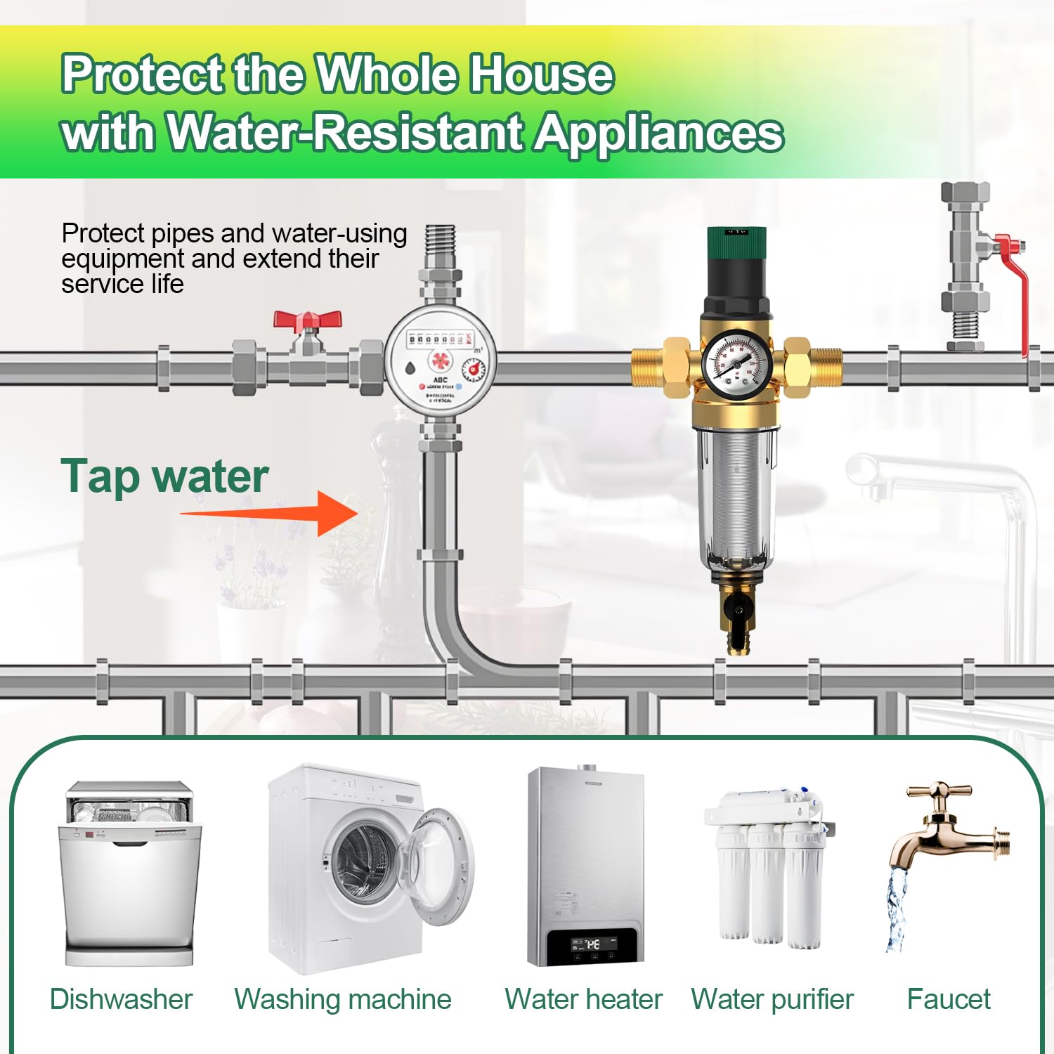 Reducteur de Pression Eau 3/4 Pouces avec Filtre De Nettoyage Intégré et Manometre Pression Filtre Compresseur Dair en Laiton Adapté aux Purificateurs d'Eau, Machines à Laver, Robinets