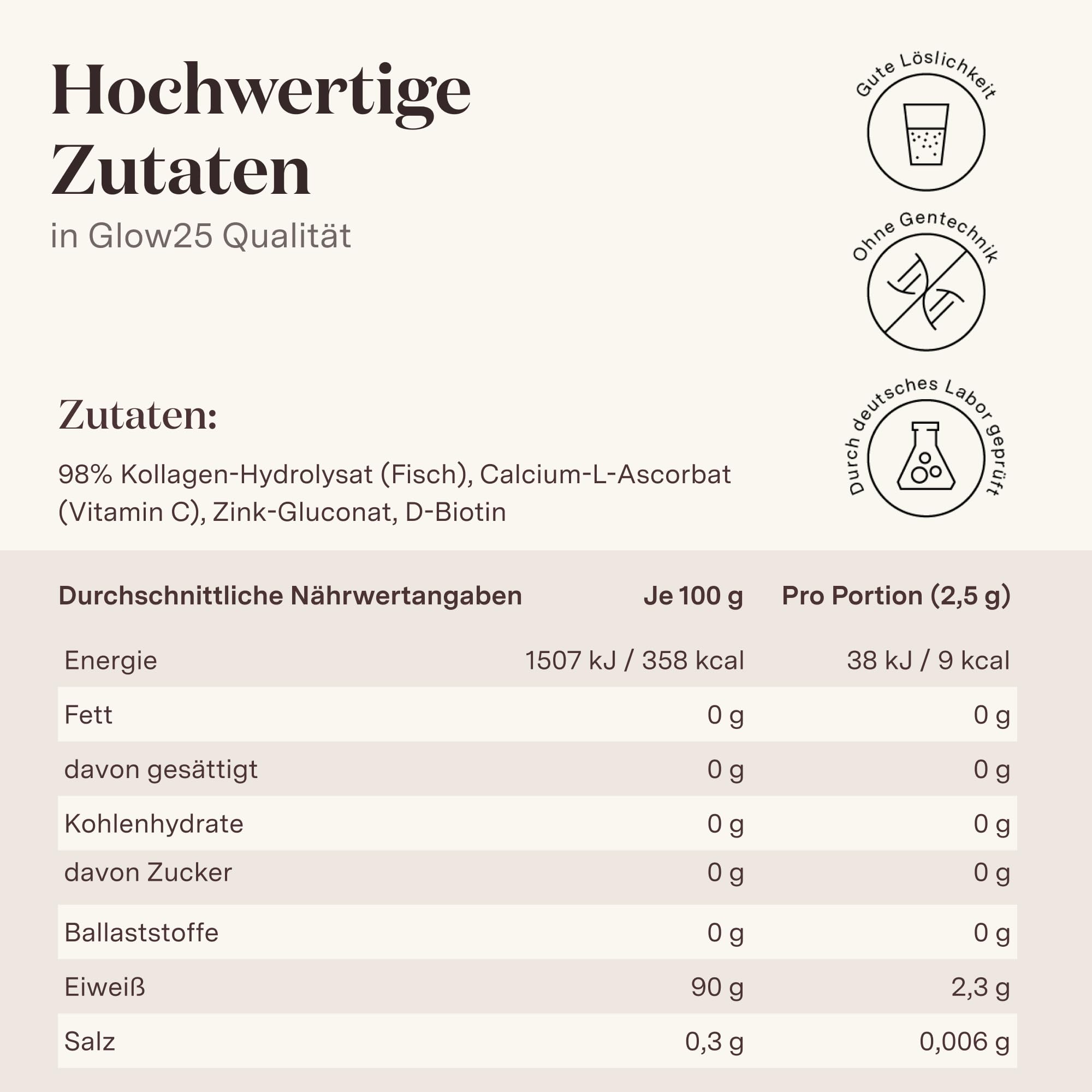 Glow25® Kollagen Intensiv [30 Sticks] – mit Tripeptiden, Vitamin C, Zink und Biotin – Premium Marine Collagen Hydrolysat – Peptide Typ 1 und 3 – Gute Löslichkeit