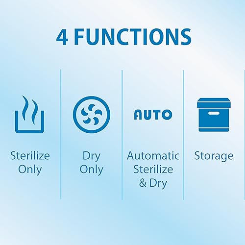 Miniatura 7 de Dr. Brown's Natural Flow Anti-Colic Options+ Edición Especial Pink Baby Bottle Set de regalo y esterilizador y secadora todo en uno para biberones,