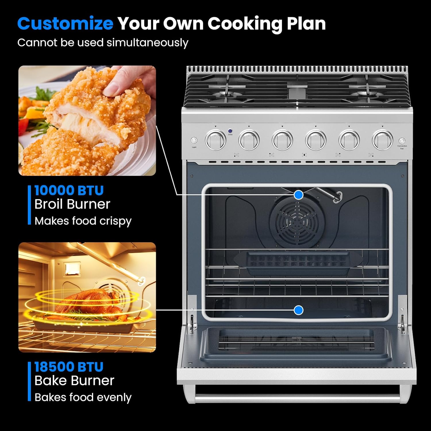 COSTWAY 30 Inches Natural Gas Range, with 5 Burners Cooktop & 4.55 Cu.Ft. Convection Oven, Storage Drawer, Dual Fuels Range with Cast Iron Grates & Enamel Interior, Stainless Steel (30 Inch)