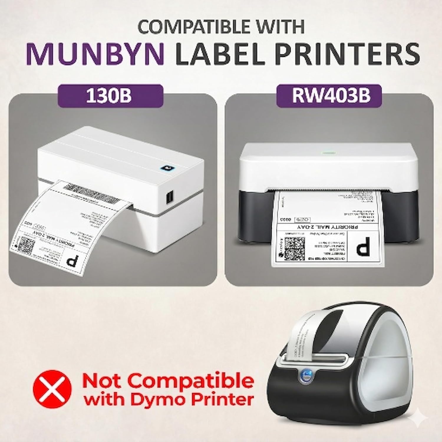 4” x 6” Thermal Shipping Labels – 500 Labels per Stack – Direct Compatible with Munbyn Label Printers RW403B,941B & 130B (2 Stacks)