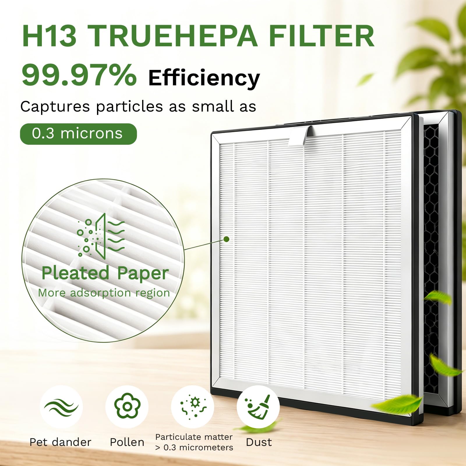 2er Ersatzfilter Kompatibel mit KNKA Luftreiniger APH3000, 3 Stufen der Luftreiniger Filter mit True HEPA Filter H13 und Aktivkohlefilter, Entfernt 99,97% Staub, Pollen, Gerüche