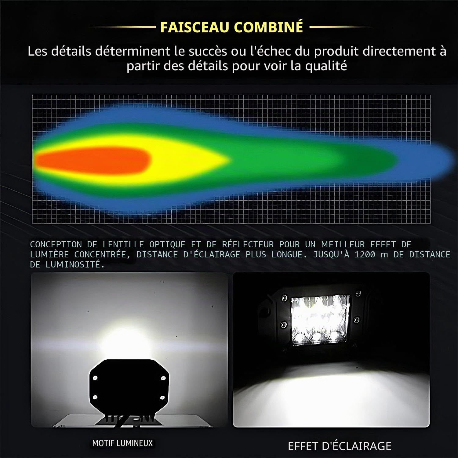 Phare de travail LED 12 V / 24 V, 2 x 5 pouces Phare LED à montage encastré Pods cube Éclairage supplémentaire tout-terrain pour tracteur, voiture, SUV, excavatrice