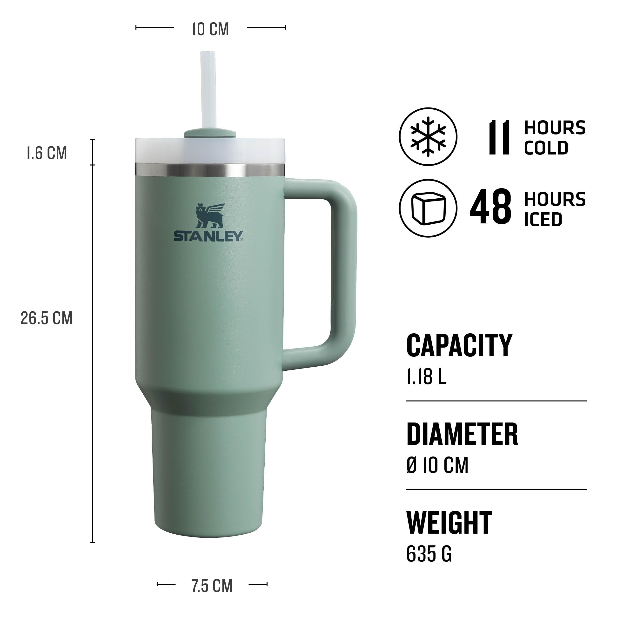 STANLEY 1913 Quencher H2.0 Flowstate Tumbler 1.2L, Cold for 11 Hours, Iced for 48 Hours, Metal Water Bottle with Straw - Image 2