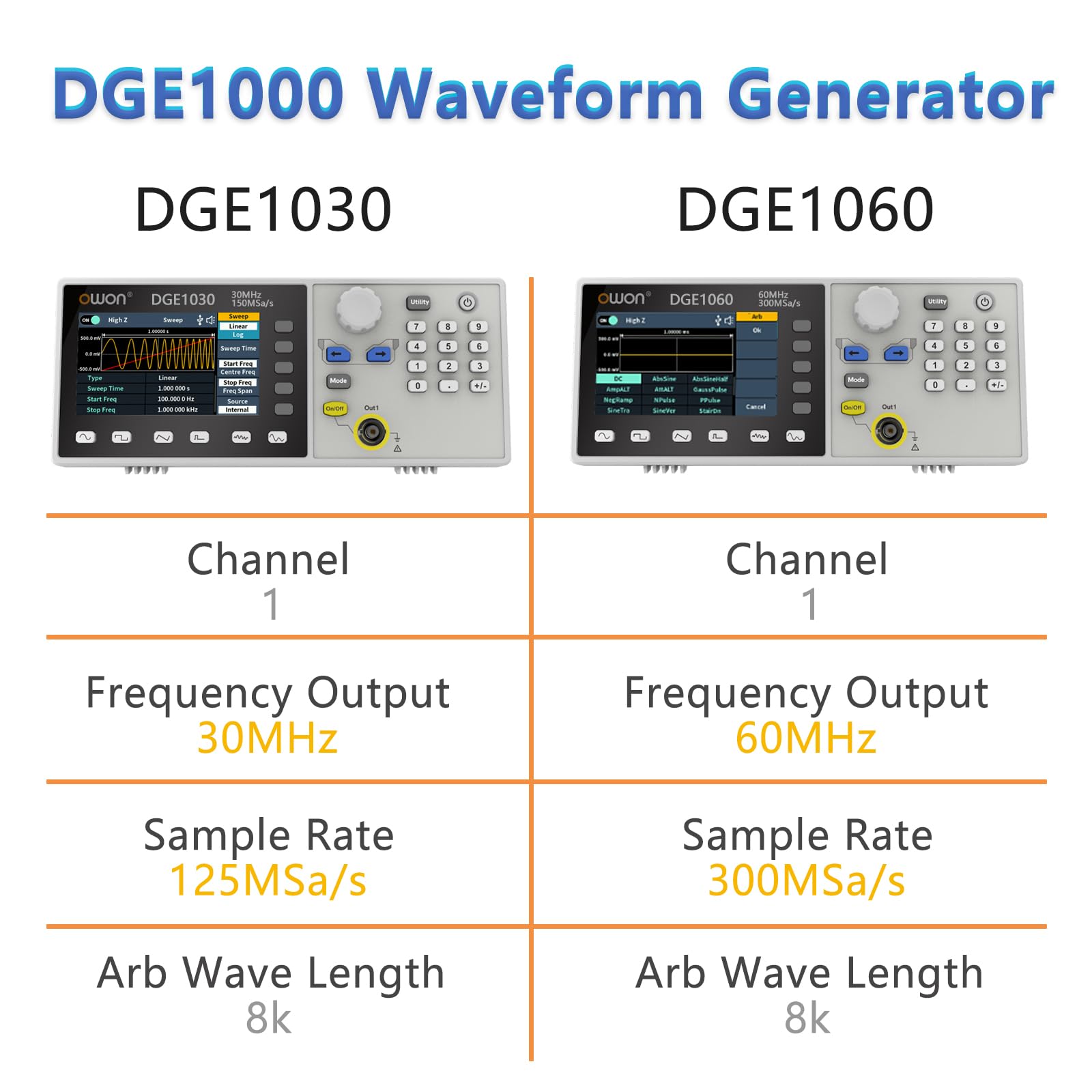 OWON DGE1030 - Minigenerador de señal arbitraria de 3,6 pulgadas, 14 bits, AM, FM, PM, modulación FSK, soporte SCPI