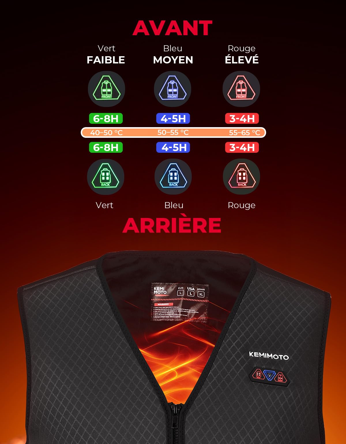 KEMIMOTO Gilet Chauffant Homme, 6 Zones de Chaleur et 3 Niveaux de Chauffage, Tissu de Plongée et Doublure en Velours Cristal pour Ski Pêche et Moto(Sans Batterie)