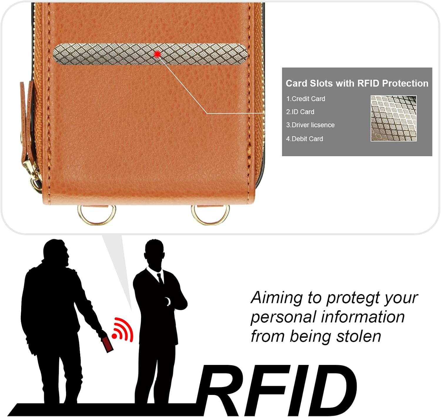 KIHUWEY Crossbody Wallet Case for iPhone 16 Pro Max, Zipper Pocket Case with Card Holder, PU Leather RFID Blocking Protective Cover with Kickstand and Detachable Wrist Strap Lanyard 6.9" (Brown) - Image 6