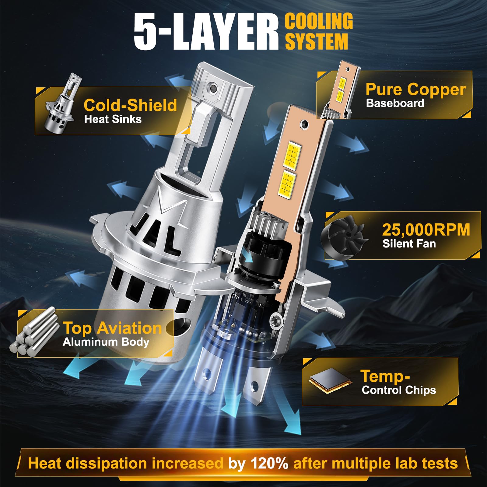 OVVOFPP CZ0278-A1-H4 led