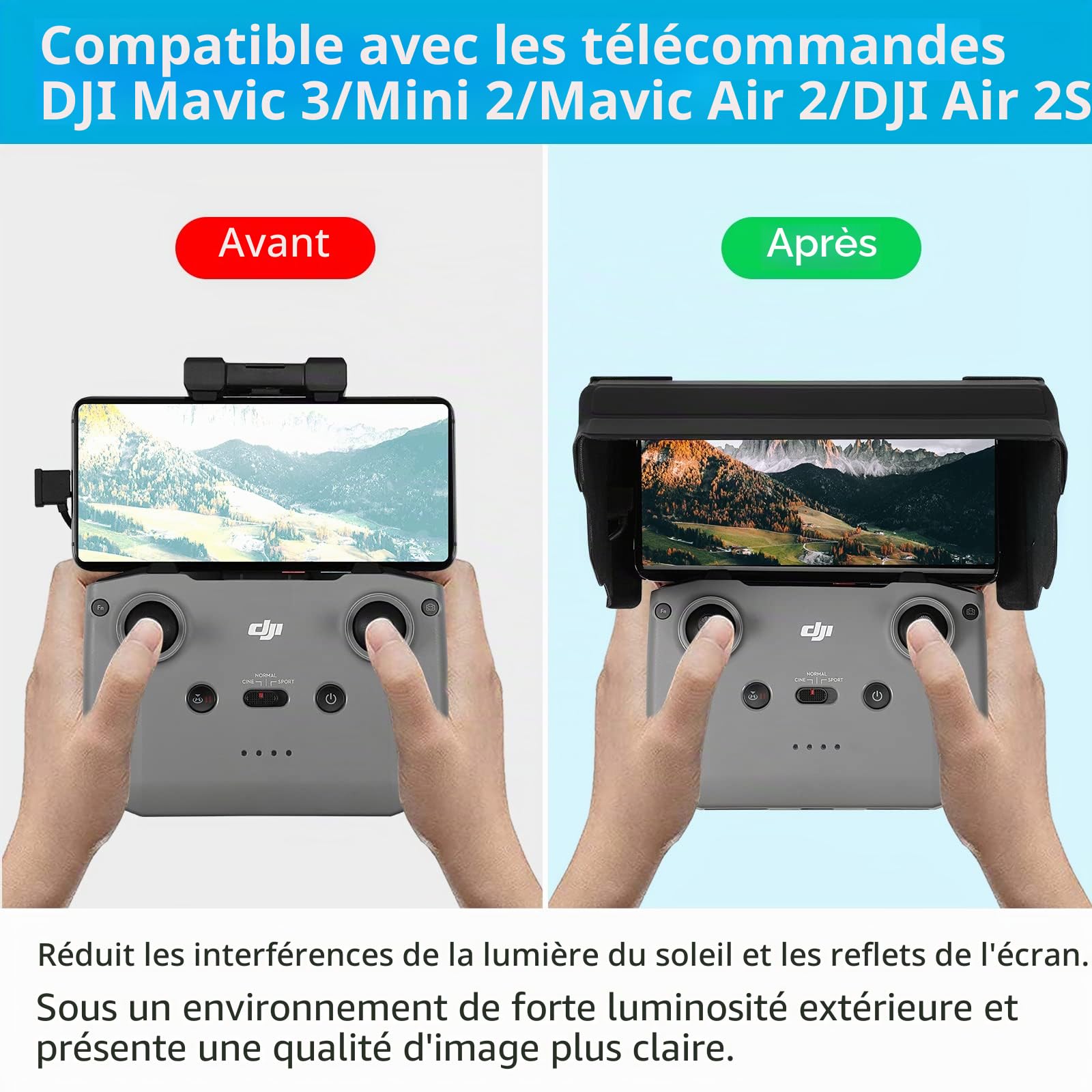 Pare-Soleil pour DJI Mini 2 Mini 3 Pro Air 2S Mavic 3, Couverture de Bouclier de Lumière Pliable pour 4.4-7.1 Pouces